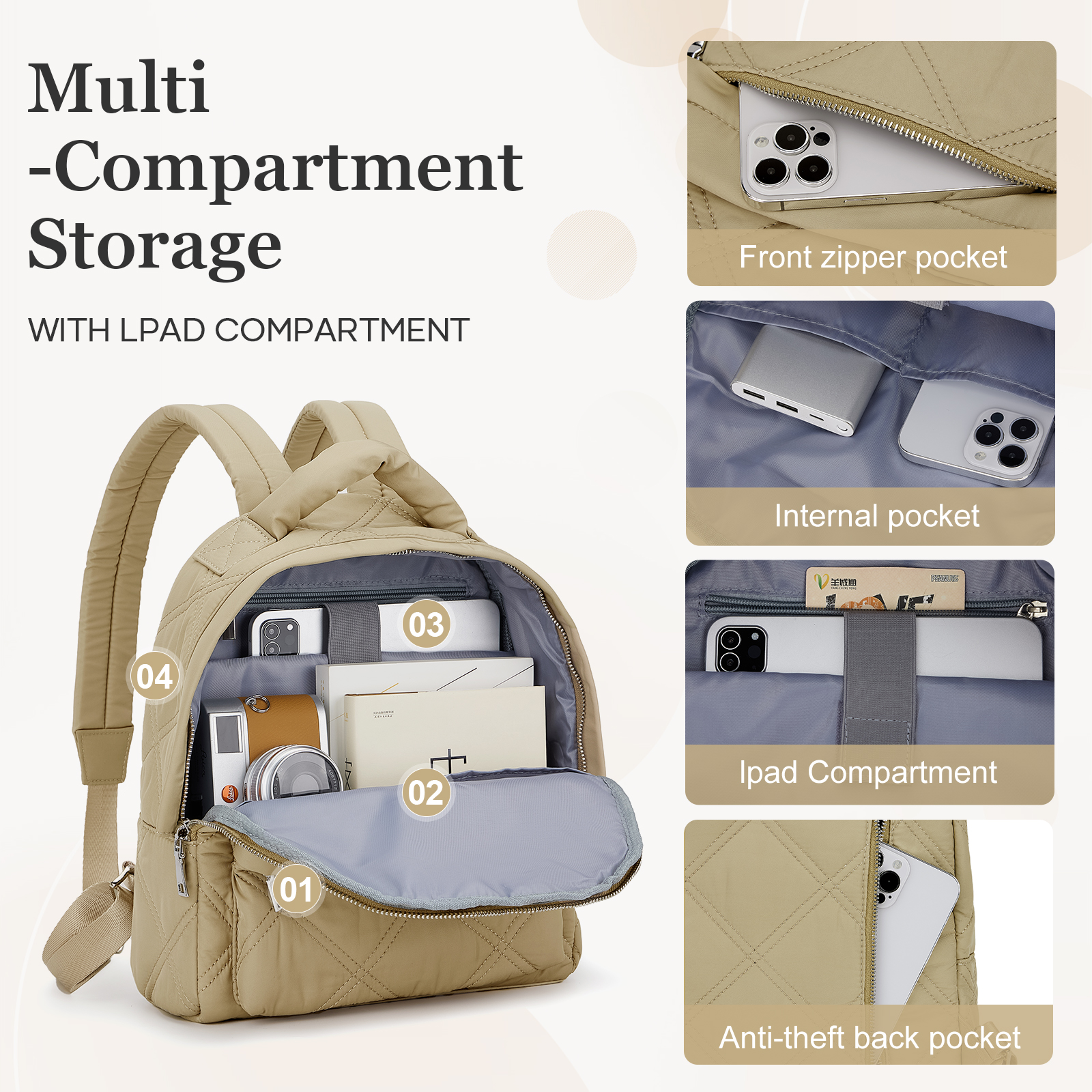 Women's Backpack Fashion Backp - Women'S Bags For Work recension och pris