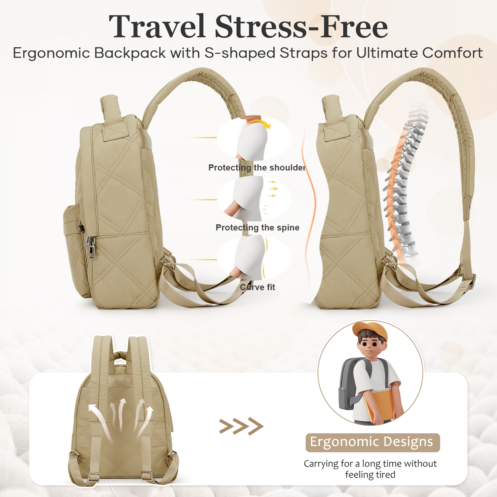 Women's Backpack Fashion Backp - Women'S Bags For Work recension och pris