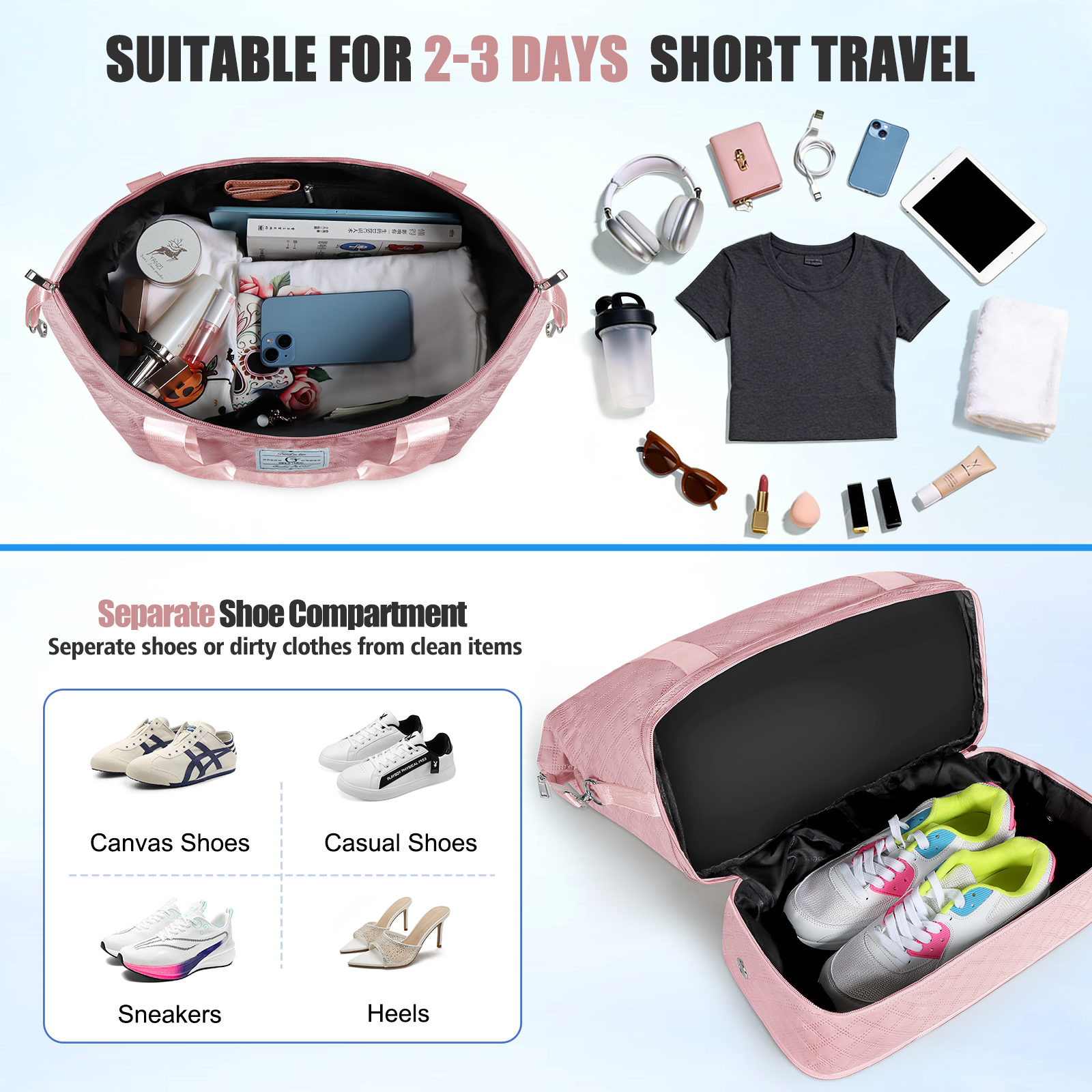 Women’s Business Travel Duffel - Women Bags Pk recension och pris