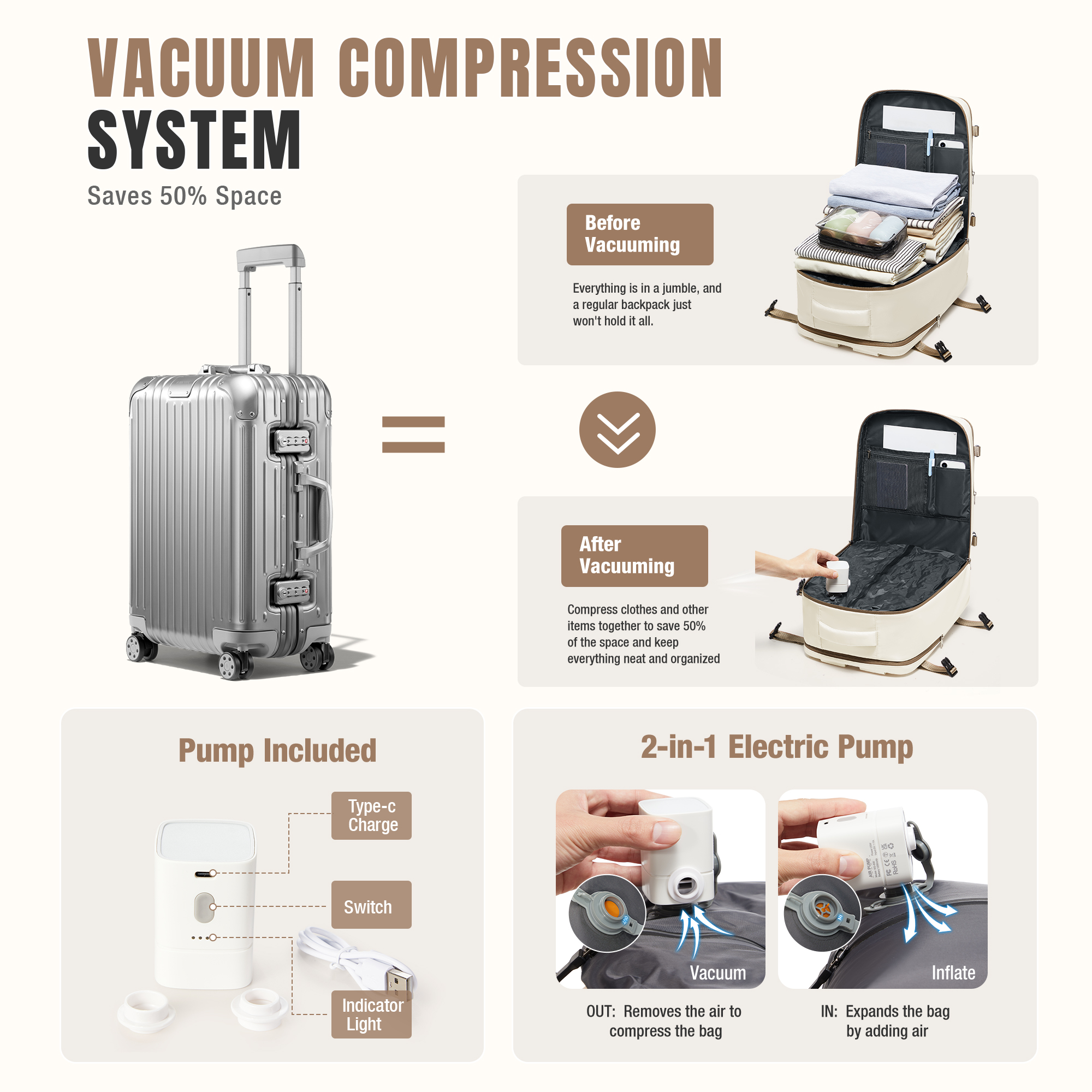Vacuum Backpack Backpack Hand  - Women'S Bags For Work recension och pris