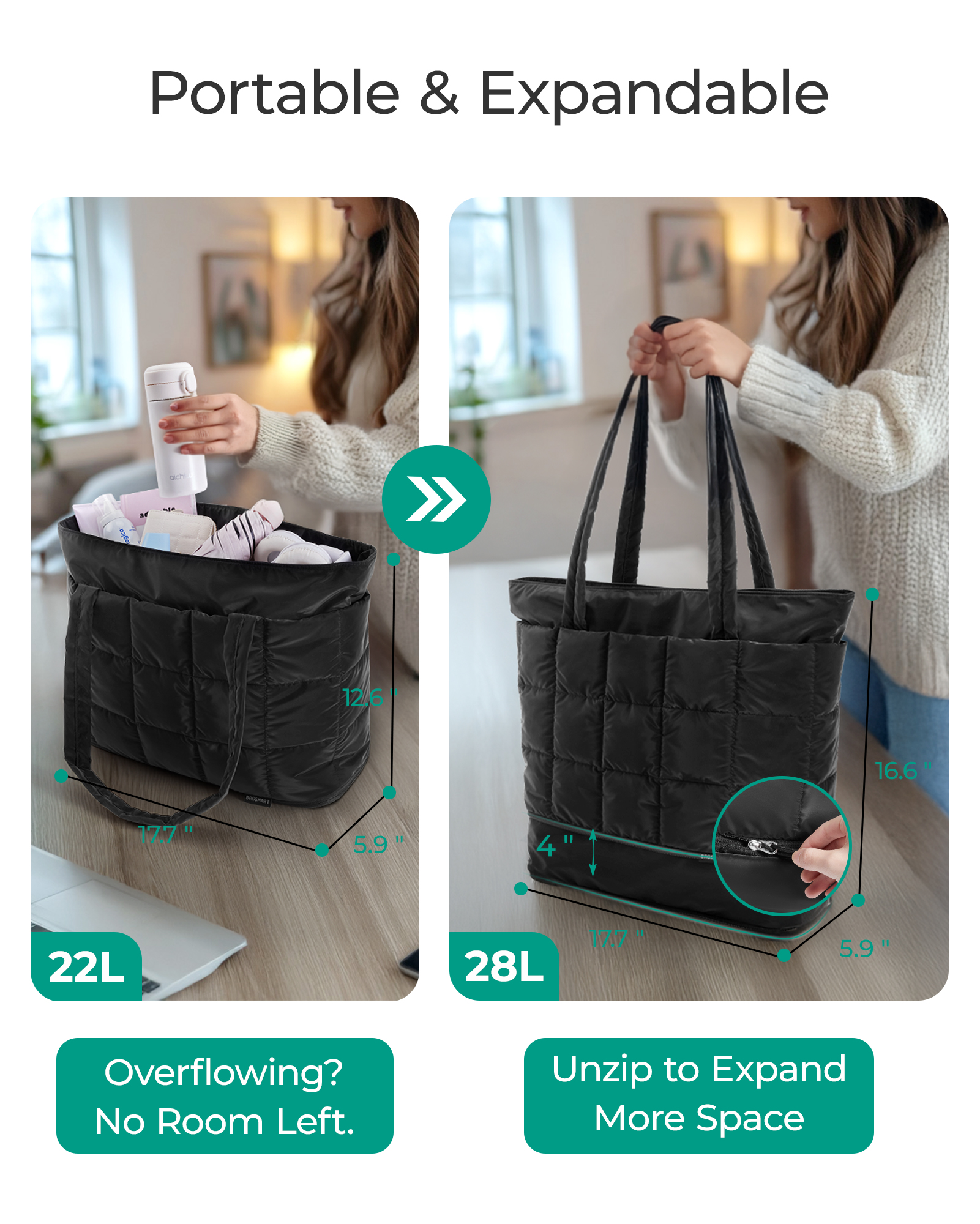 BAGSMART Travel Tote Bag Women - Women'S Bags For Work recension och pris