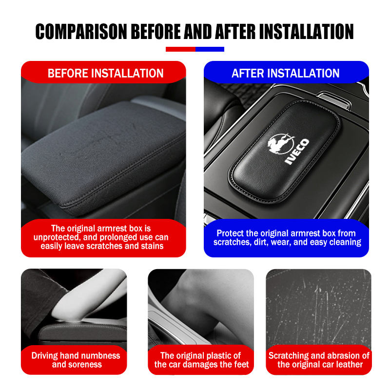 Car Door Center Console Protec - Box Bag Rigid recension och pris