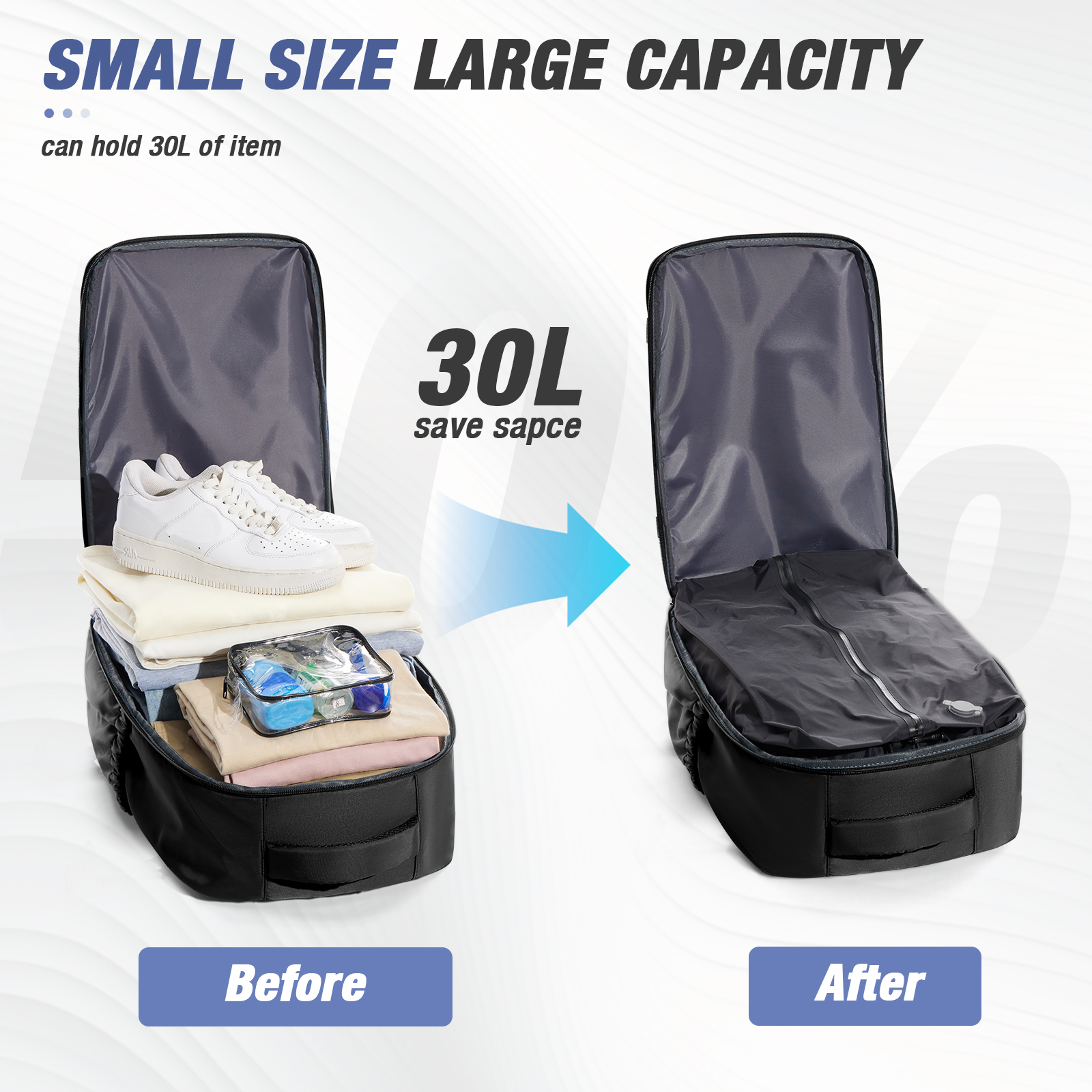 Vacuum Backpack, Travel Backpa - Women'S Bags For Work recension och pris