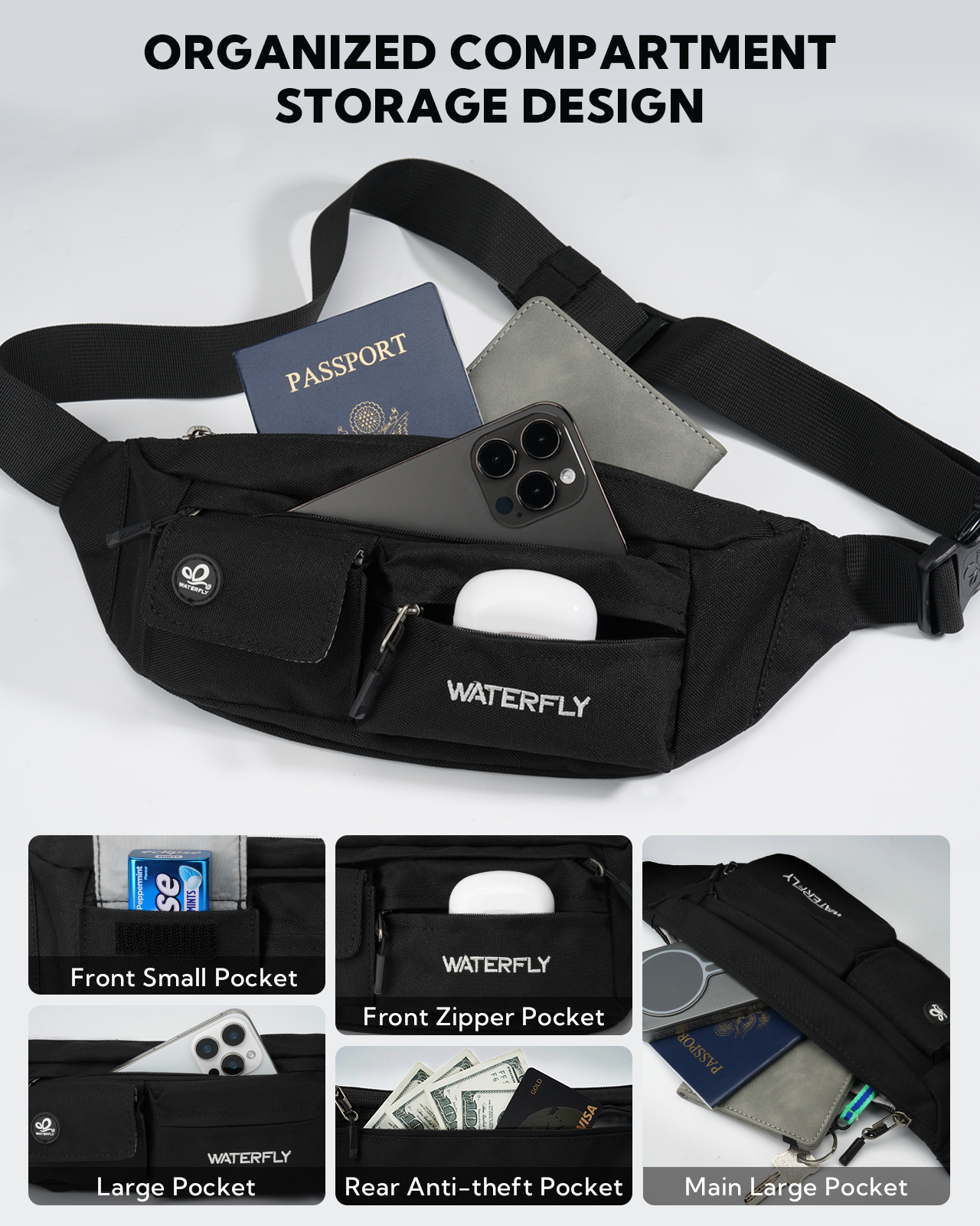 WATERFLY 5 Pocket Slim Lightwe - Women'S Bags Cross Body recension och pris