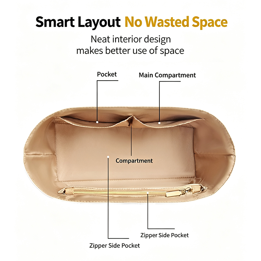 Bag Organizer Insert For city1 - Women'S Bag recension och pris