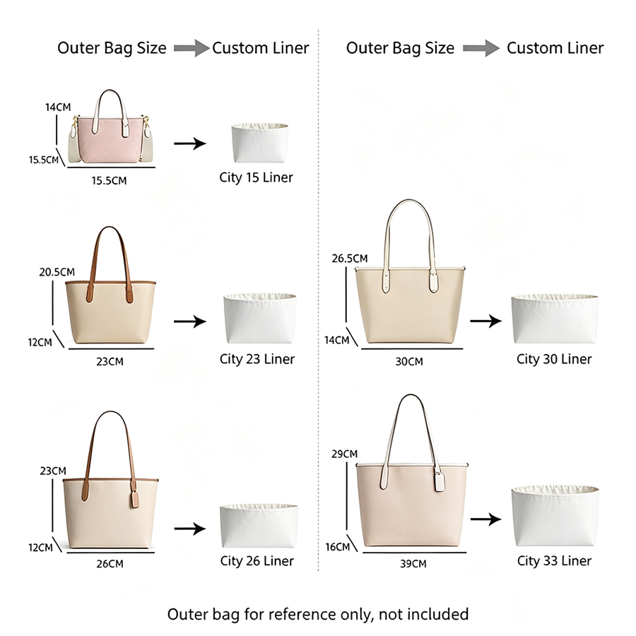 Bag Organizer Insert For city1 - Women'S Bag recension och pris
