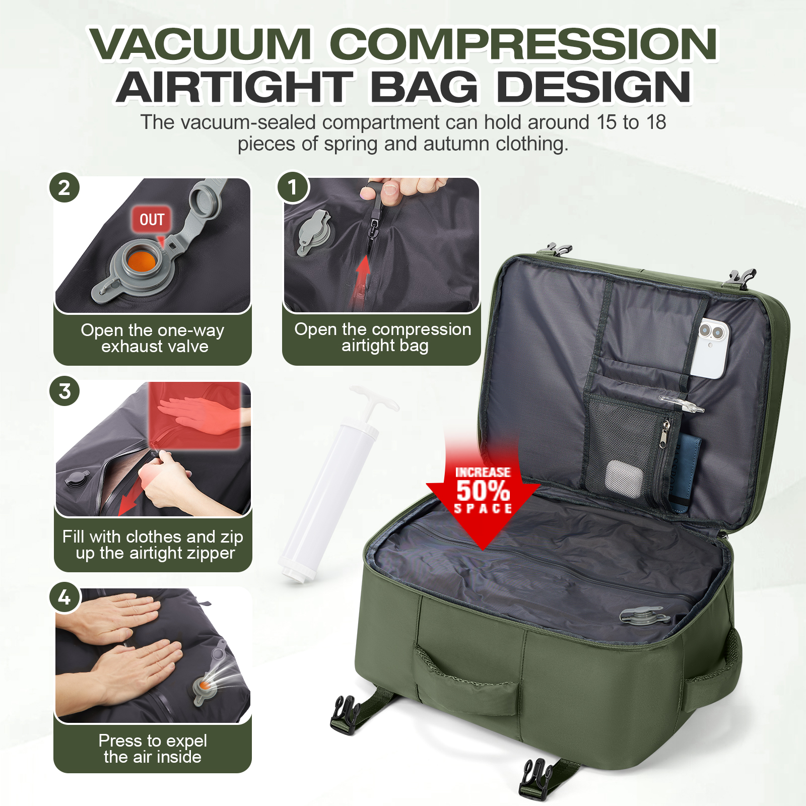 Genuine Luggage, Ryanair Hand  - Women'S Bags For Work recension och pris