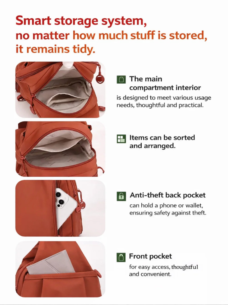 Women's Lightweight Mini Backp - Women Bags In Trend recension och pris